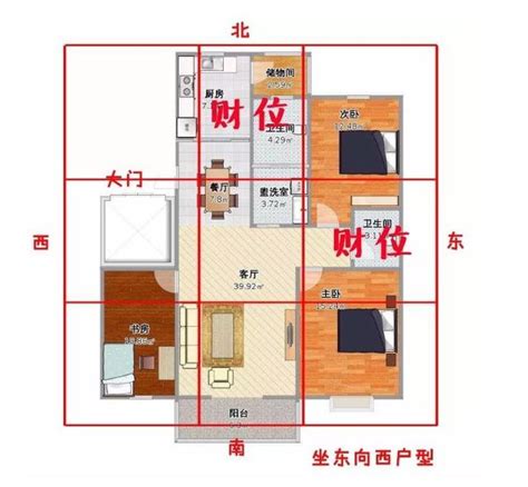 大門45度角|房間財位在哪裡？財位布置、禁忌快筆記，7重點輕鬆。